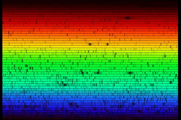 spectrum of the Sun