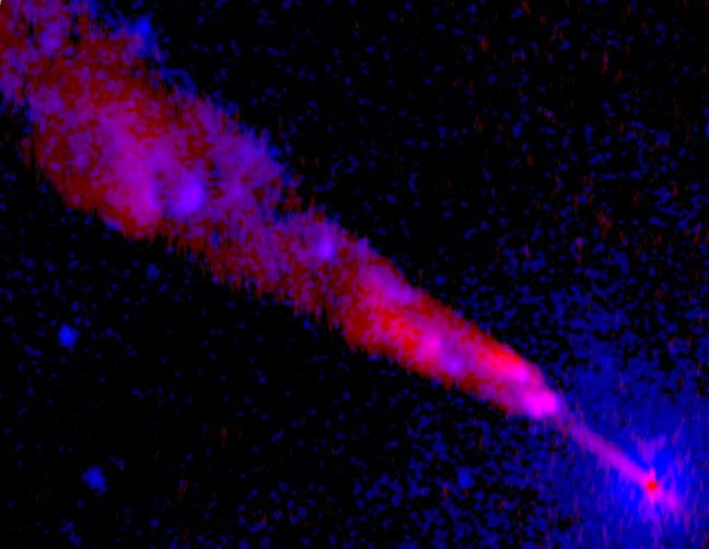 The Energetic Jet from Centaurus A