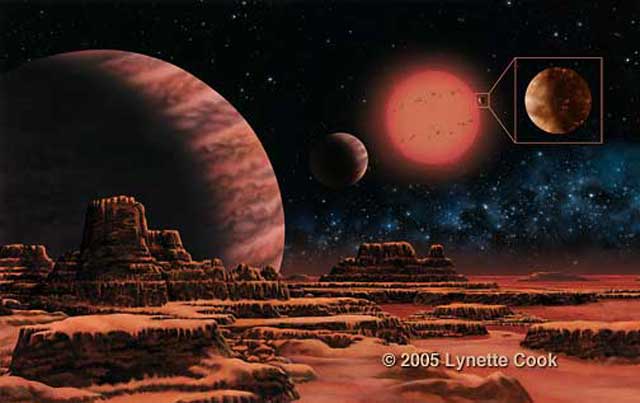 Gliese 876 Incluye el Sistema de Grandes Terrestre