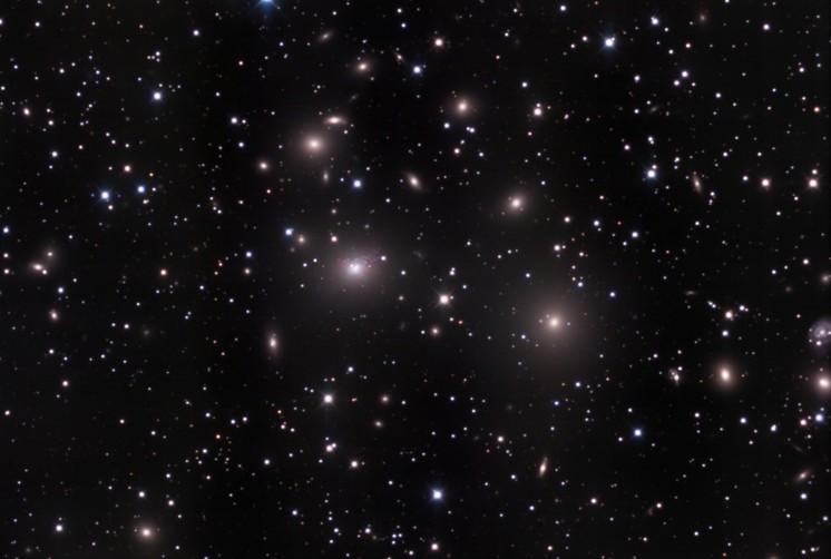 The Perseus Cluster av Galaxies