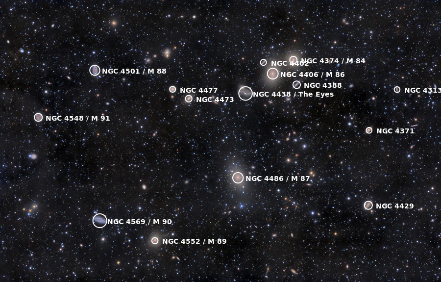 Cúmulo de Galaxias de Virgo