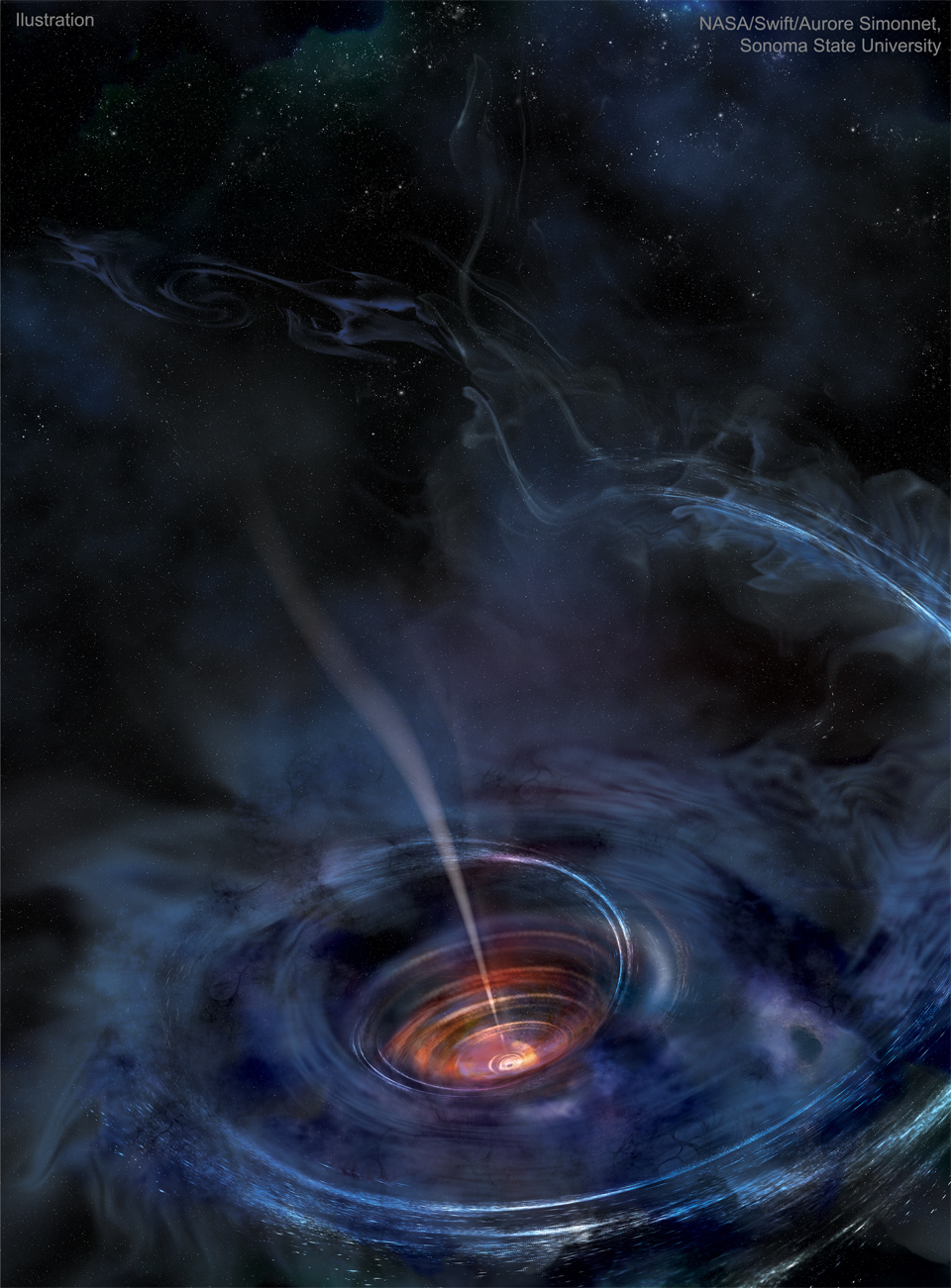 A swirling blue disk is illustrated with a deep
colorful indentation in the middle. A light colored
jet shoots out of this middle, from a small dot that
is a black hole. 
Please see the explanation for more detailed information.