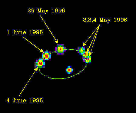Keplerian/Newtonian orbits abroad:  Mizar Binary Star