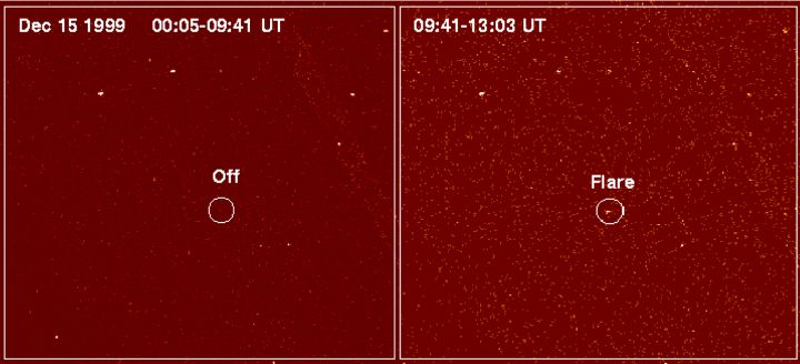 LP 944-20: Una estrella fallida erupciona