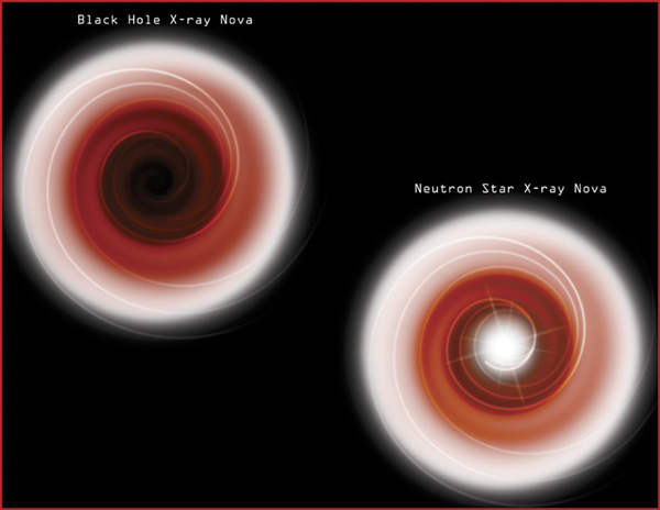 Los agujeros negros, son negros