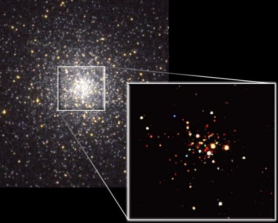 Estrellas de rayos X en 47 Tucan