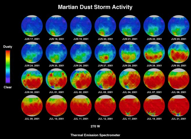 Tormenta de Polvo en Marte