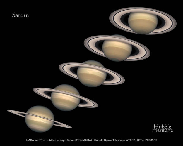 Las Estaciones de Saturno