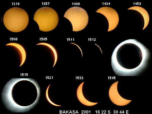 La Secuencia del Eclipse de Bakasa