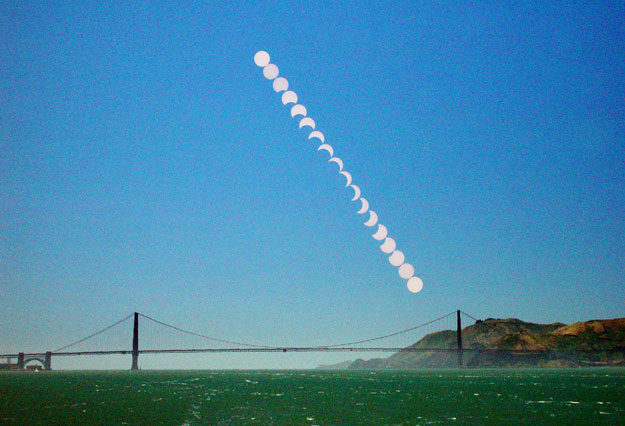 Eclipse Parcial sobre el Golden Gate