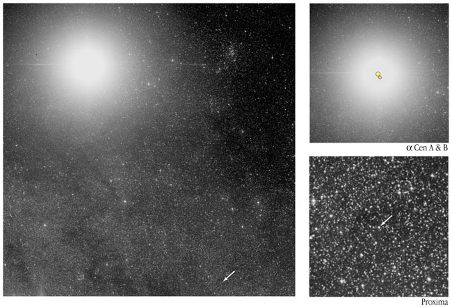 Alpha Centauri: El sistema estelar más cercano