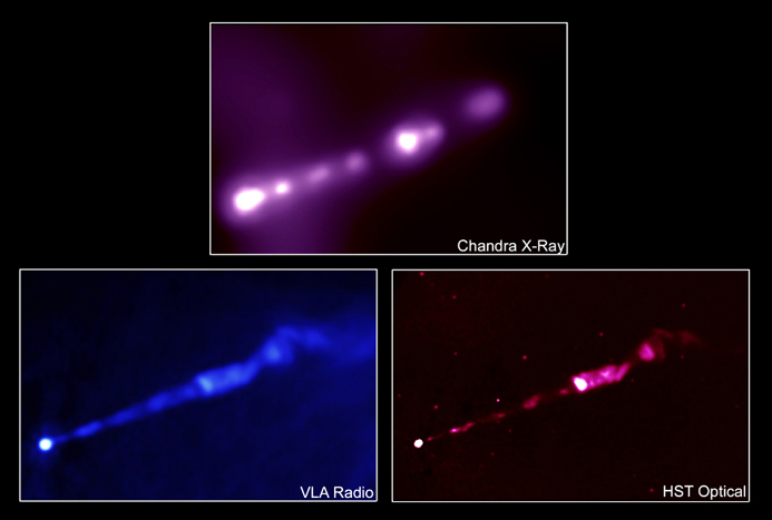 El chorro energético de M87