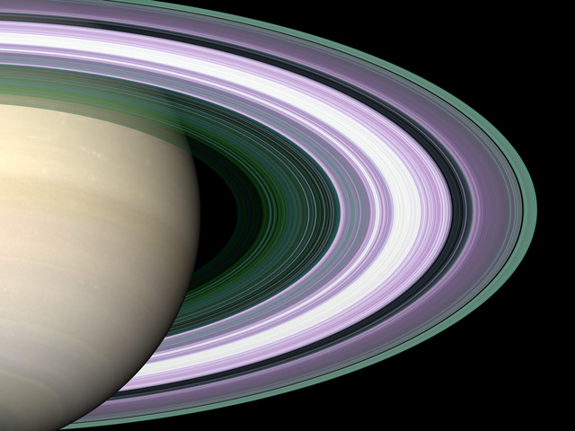 Tamaños de partículas en los anillos de Saturno