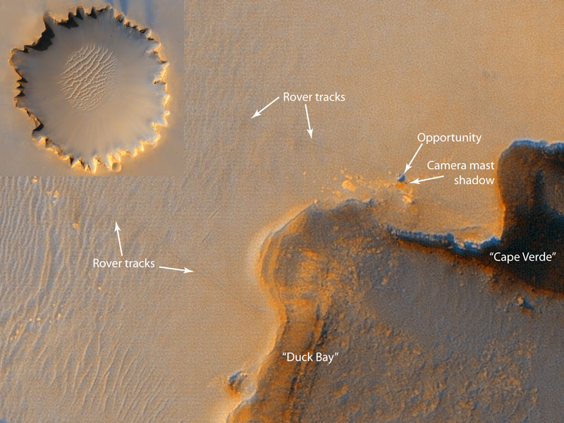 Robot marciano en el Cráter Victoria, desde la órbita