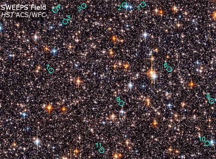 El campo «barrido» del Hubble (The Hubble SWEEPS Field)