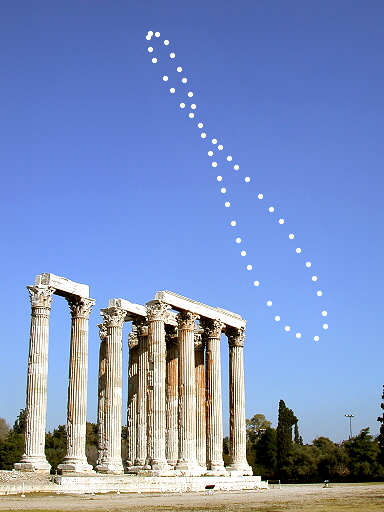Analema y templo de Zeus Olímpico
