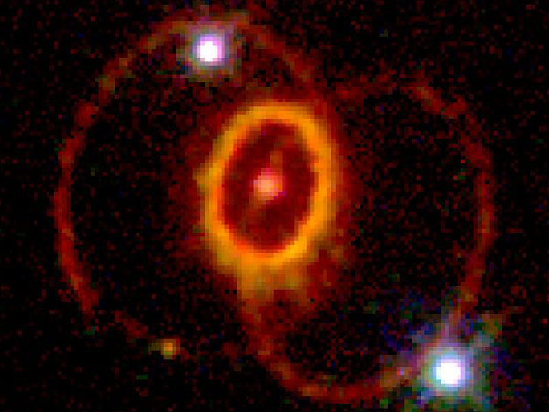 Los Misteriosos Anillos de la Supernova 1987A