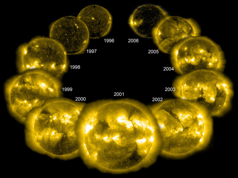 Un ciclo solar completo del SOHO
