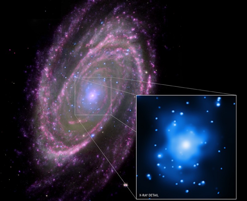 M81: alimentando un agujero negro