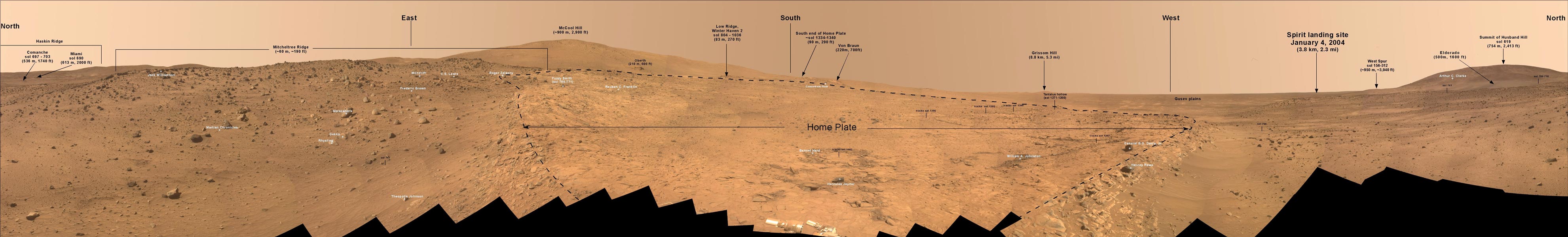 Panorámica de Bonestell desde Mars