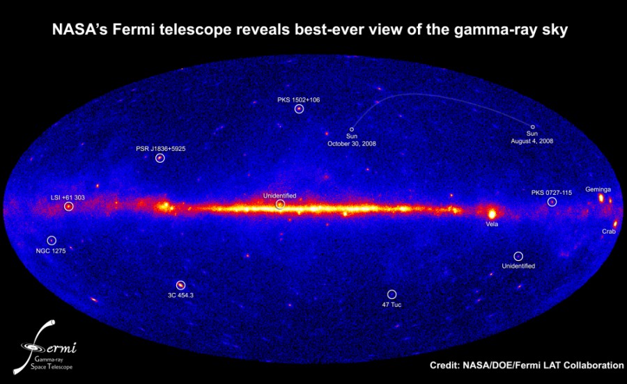Cielo en Rayos Gamma del Fermi