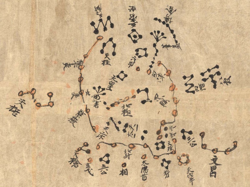 Atlas Estelar Dunhuang