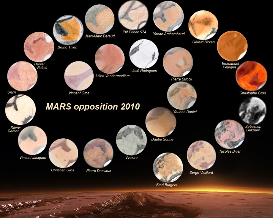 Las Caras de Marte