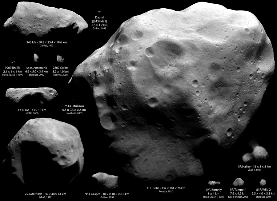 Lutetia: el asteroide más grande visitado