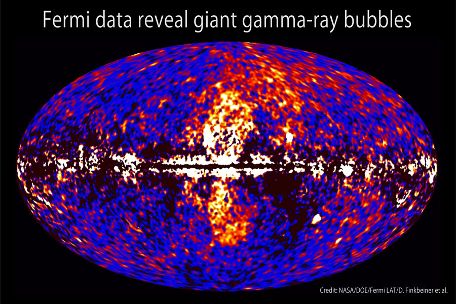 Enormes burbujas de Rayos Gamma encontradas alrededor de la Vía Láctea