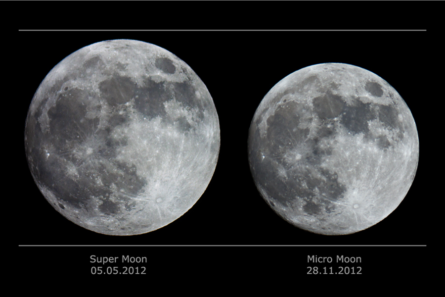 Súper Luna vs micro luna