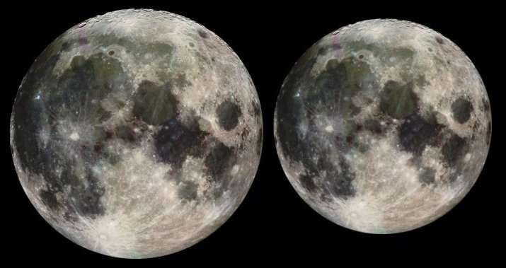 La Luna en Perigeo, La Luna en Apogeo