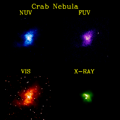 La Nebulosa del Cangrejo en altas energÃ­as