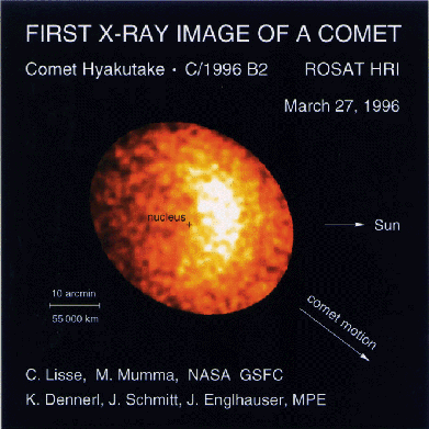 Los repentinos rayos X del cometa Hyakutake