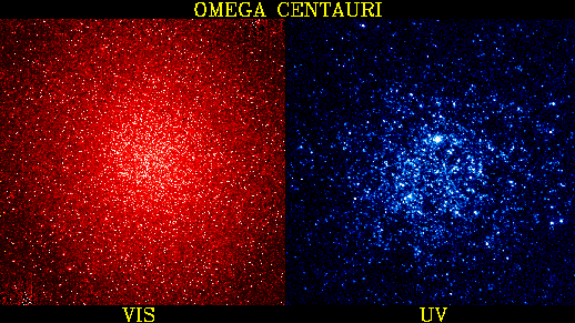 El Cúmulo Globular Omega Centauri